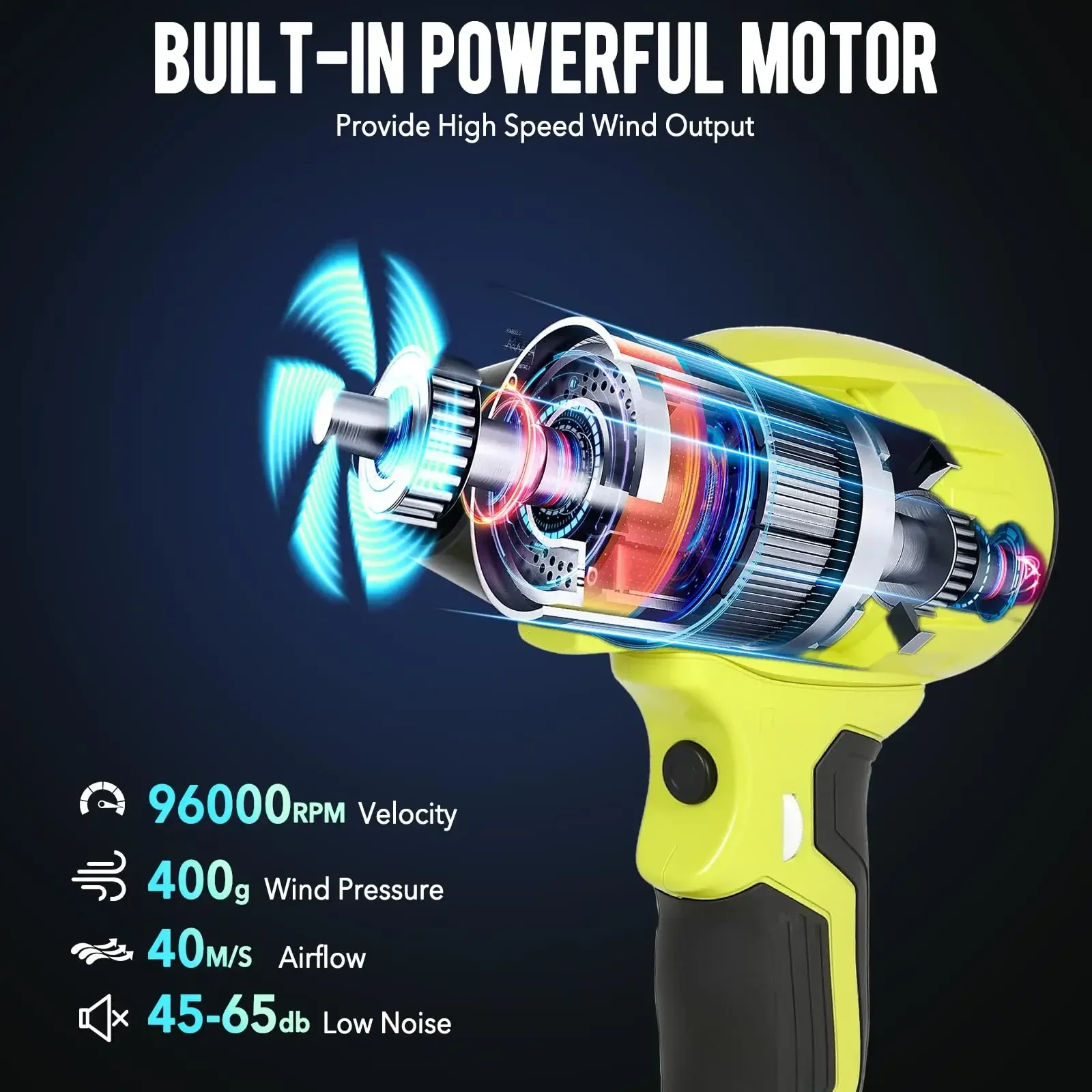 For Ryobi 18V Li-ion Battery 3 - огляд і ціна Dryer Car Blower